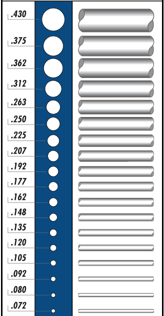 website-wire-mesh-guage